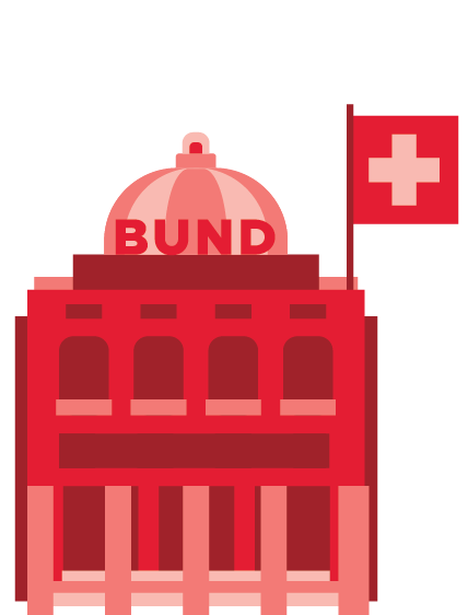 sva_bund